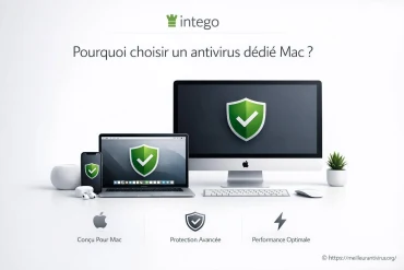Intego : pourquoi choisir un antivirus dédié Mac ?
