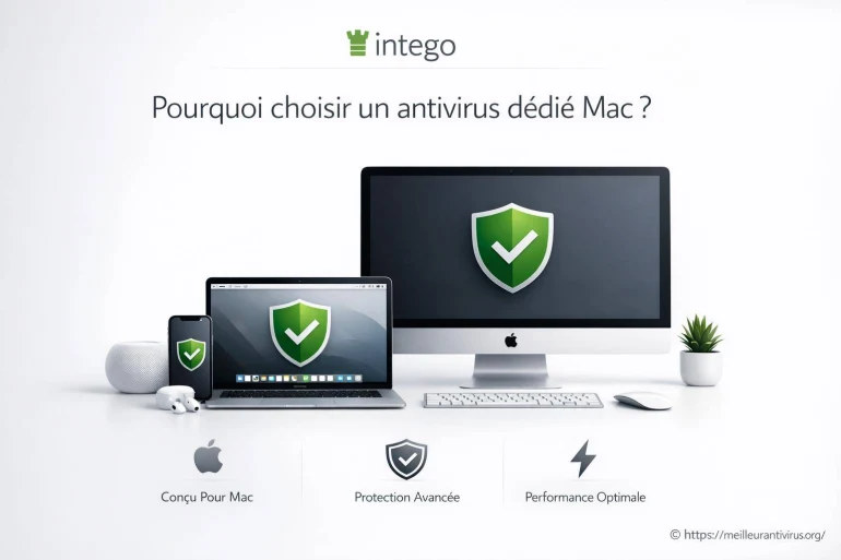 Intego : pourquoi choisir un antivirus dédié Mac ?