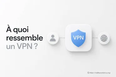 À quoi ressemble un VPN et comment fonctionne-t-il ?