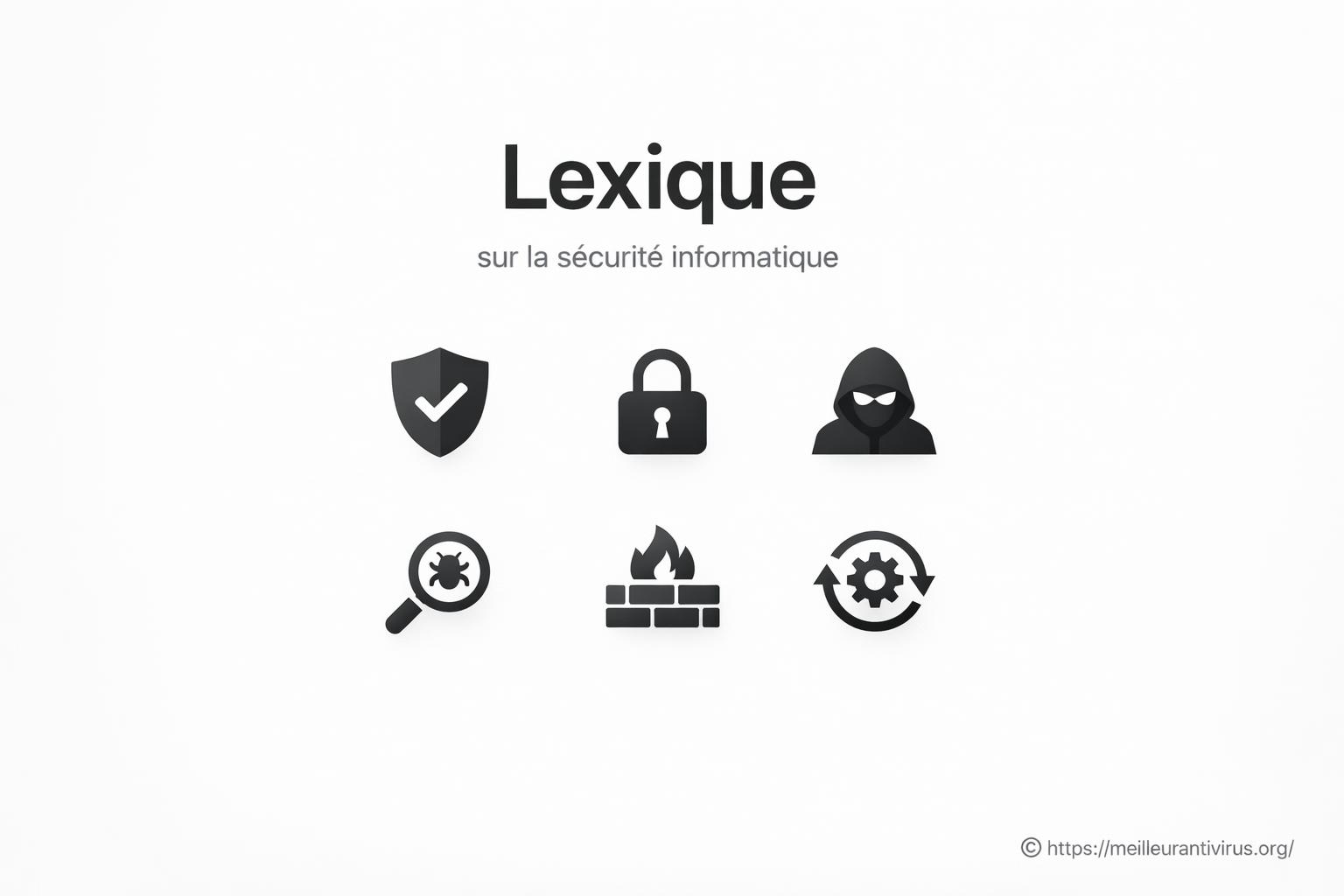 Lexique sur la sécurité informatique
