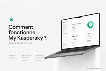 Comment fonctionne my kaspersky pour protéger vos appareils ?
