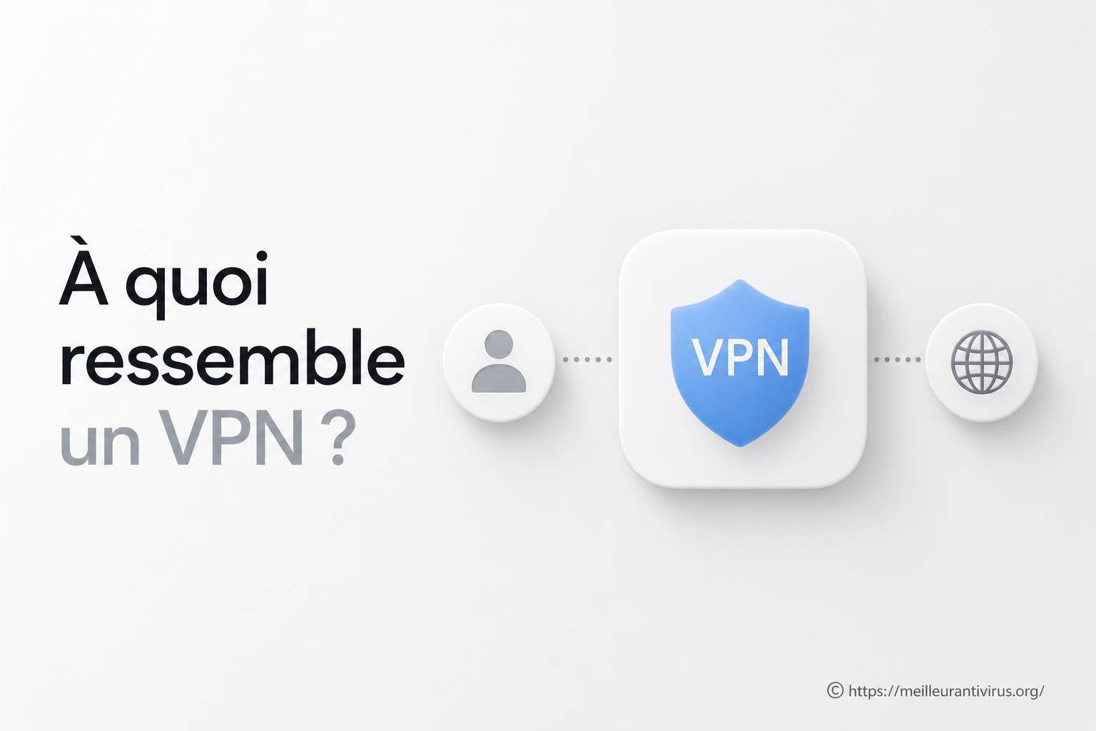 À quoi ressemble un VPN et comment fonctionne-t-il ?