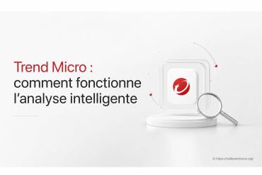 Trend Micro : comment fonctionne l'analyse intelligente pour sécuriser vos appareils